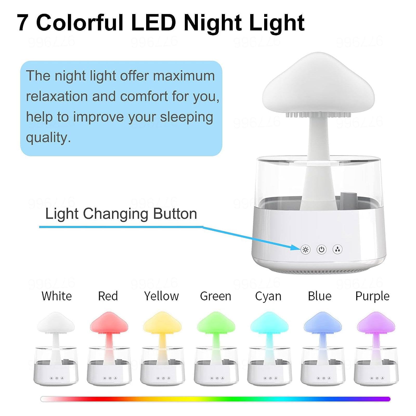 アロマディフューザー LEDライト付き 霧発生装置　加湿器 Amazon | 加湿器キノコ, アロマディフューザー 7色LEDライト 明 るさ
